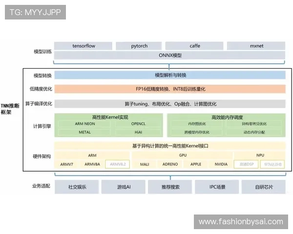 PA体育移动端体验优化,提升你的手机投注效率与操作便捷性 PA体育移动端体验优化,提升你的手机投注效率与操作便捷性