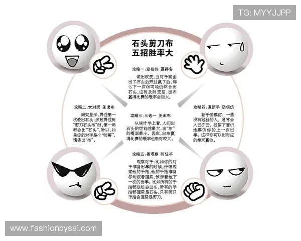 全面解析MK体育百家乐的规则、策略及实用技巧提升你的游戏胜率 全面解析MK体育百家乐的规则、策略及实用技巧提升你的游戏胜率