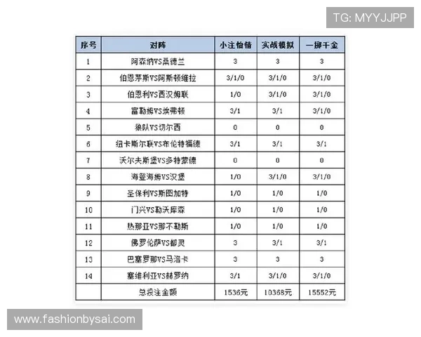 库博体育赛事直播与数据分析:提升您的投注策略和赢面的方法详解 库博体育赛事直播与数据分析:提升您的投注策略和赢面的方法详解