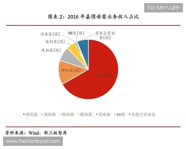 风云体育品牌合作与推广：合作伙伴案例分享与品牌价值提升策略全面解析