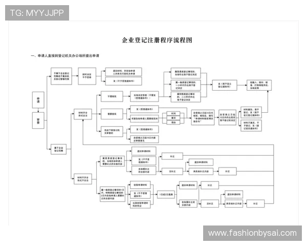 飞驰在线注册平台常见问题解答及解决方案，确保注册无忧