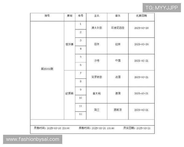 中国体育彩票足球比分规则详尽介绍让新手快速入门掌握投注核心要点