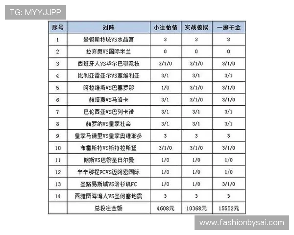 利用新浪体育彩票网站进行科学投注分析提升中奖概率的实用技巧分享